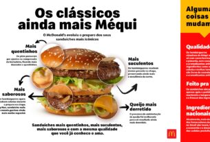 McDonald’s