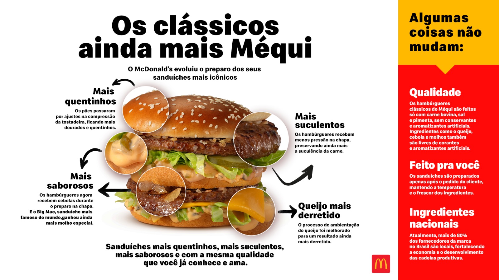 McDonald’s
